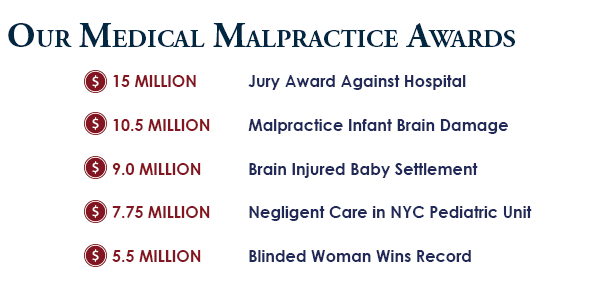 RMFW Law - Medical Malpractice New York - Verdicts